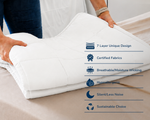 Microfibre Weighted Blanket