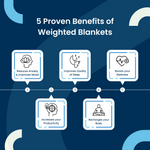Microfibre Weighted Blanket