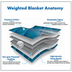 Fawn - Bamboo Rayon weighted blanket