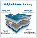 Blue Grey - Cooling Tencel ™ + Cotton Weighted Blanket for kids
